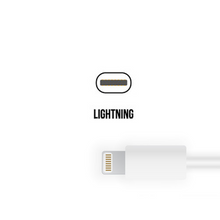 Load image into Gallery viewer, Mint Lightning Wall Charger $15.00